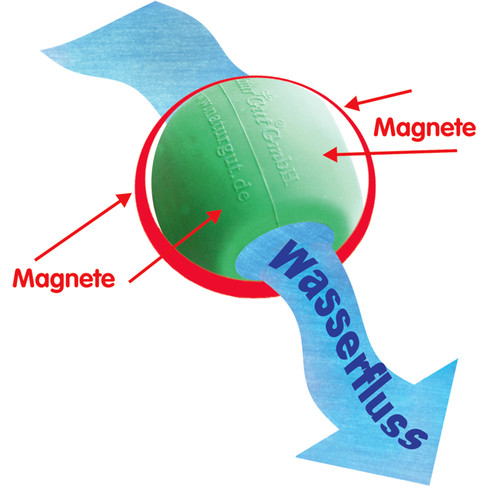 Soft-Magnet-Kugel für Wasch- und Spülmaschine